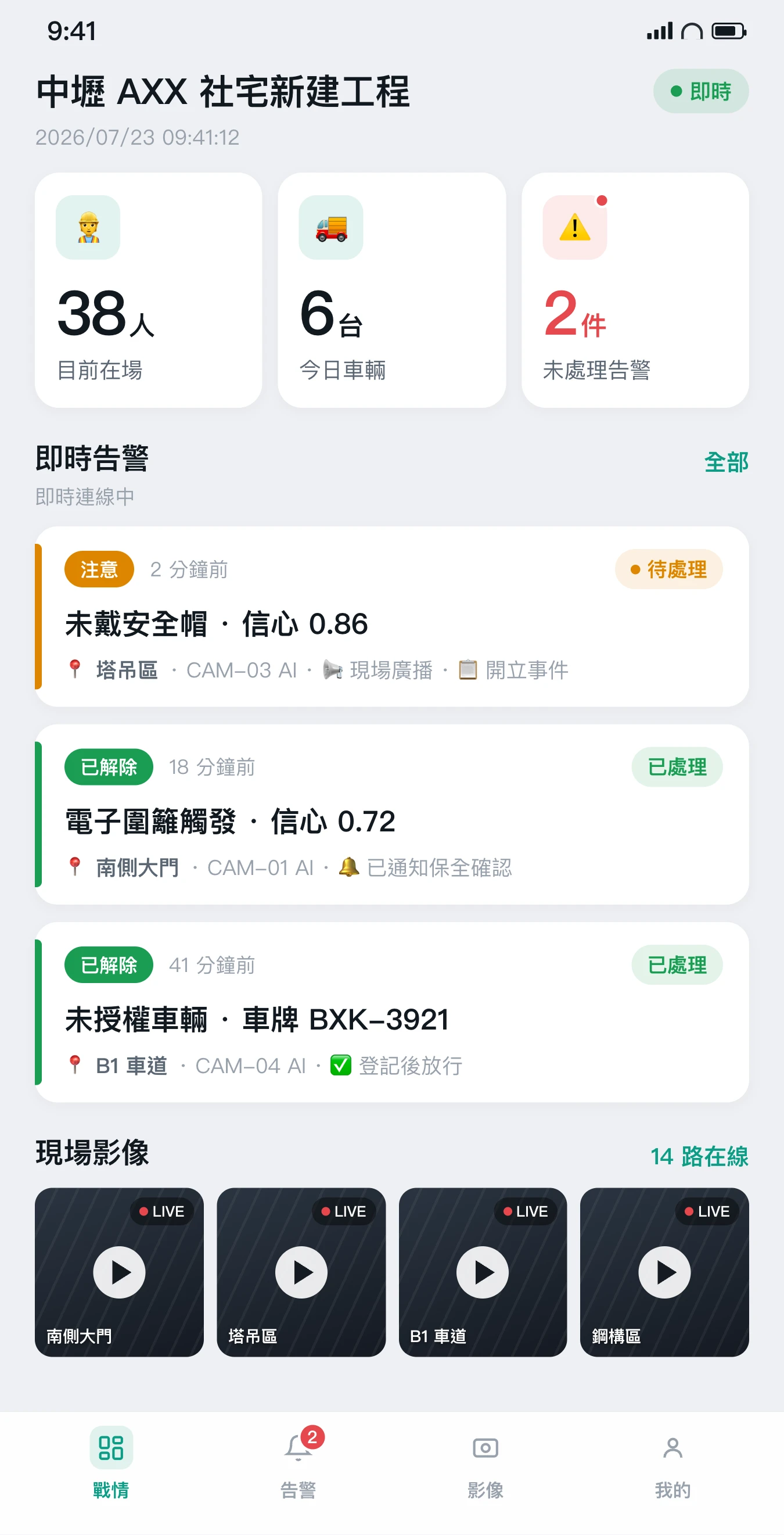 智慧職安 App 戰情室主畫面